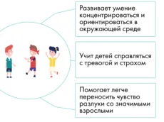 Detki1Montazhnaya oblast 1